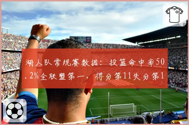湖人队常规赛数据:投篮命中率50.2%全联盟第一,得分第11失分第12